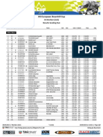 Results Seeding Run Maribor2013