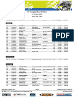 Starting List Final Maribor2013