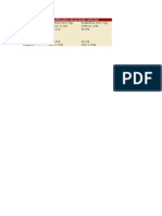 Tabla de Clasificación de Presión Arterial