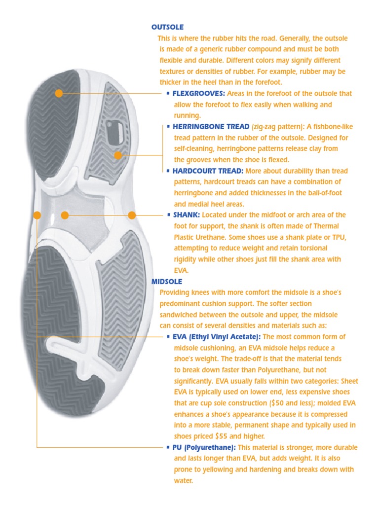 Outsole Features and Functions | PDF | Language Arts & Discipline ...