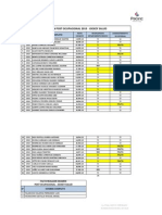 Copia de Reporte Completo Clinica Jockey Salud - Pacific