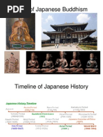 History of Japanese Buddhism Lecture Notes