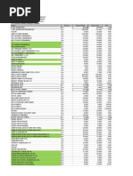 Download kosmetik pesananxlsx by Daniel Setiadi Lokasurya SN171775958 doc pdf