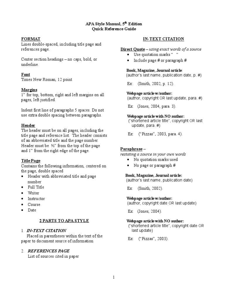APA Quick Reference Guide Apa Style Citation