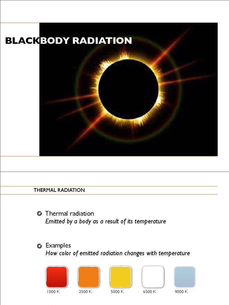 Black Body Radiation Experiment Pdf Files