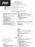 Mapping PL1 To COBOL-0 (1) .3