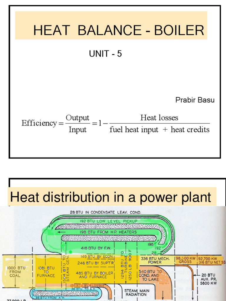 heat Balance Boiler Combustion
