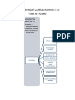 Mapa Conceptual de Altruismo