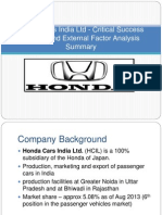 Honda Cars India Ltd – An analysis of