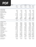 Alance Sheet of Bharat Heavy Electricals12