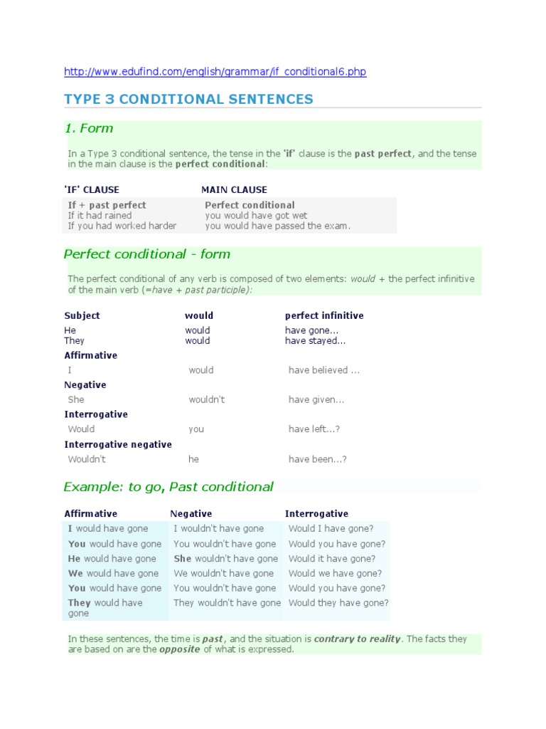 Understanding Type 3 Conditionals | PDF | Verb | Linguistic Morphology
