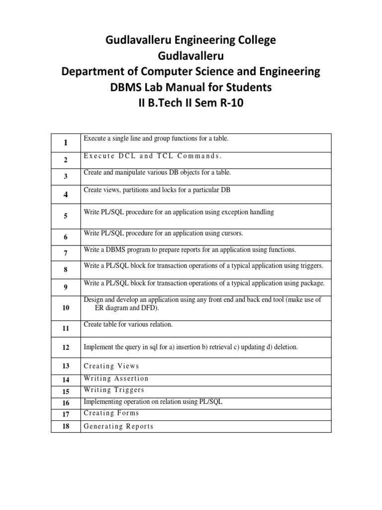 Nvl Function In Sql Server