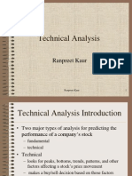 Technical Analysis: Ranpreet Kaur