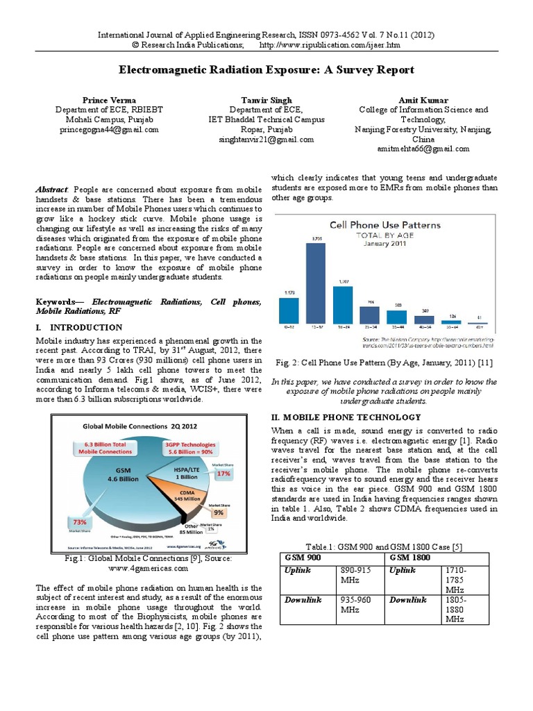 Dangers of radioactivity picture