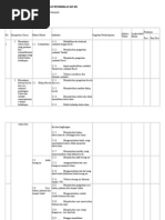 Download silabus ktsp dta by Smkkes Harapan Bangsa Al-shahibiyyah SN171828208 doc pdf