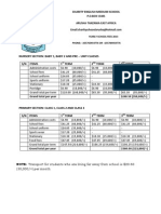 Yearly School Fees 2013