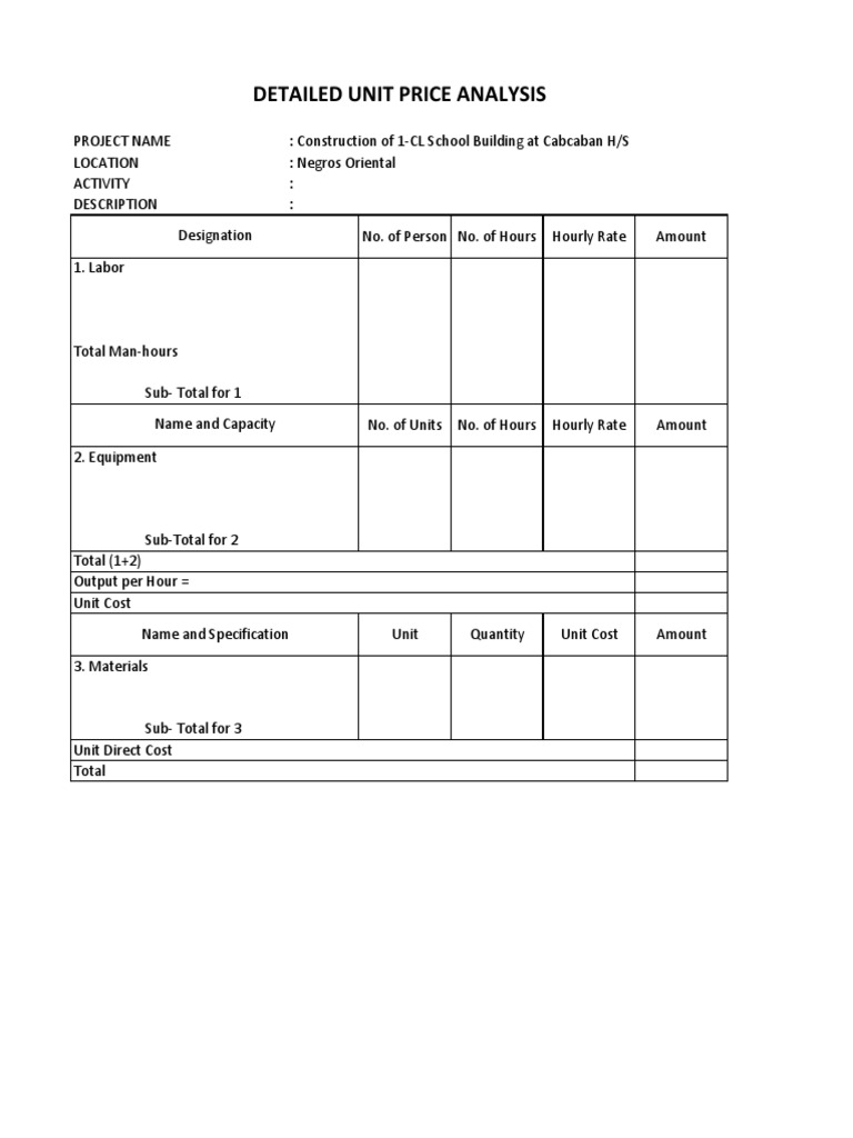DPWH Unit Price Analysis for School Build | PDF | Electrical Wiring ...