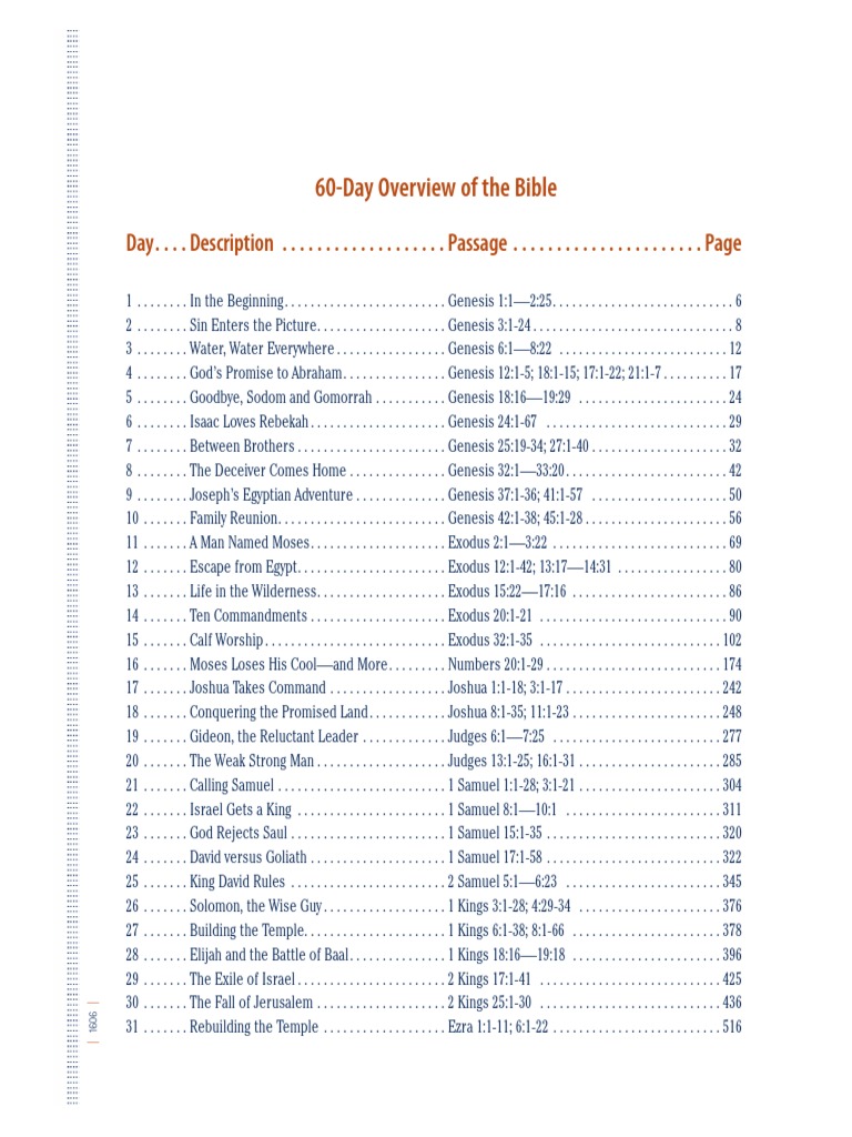 Zondervan Book Of Exodus 18 Views