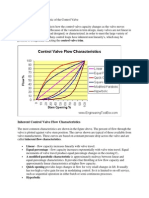 Control Valve Characteristics