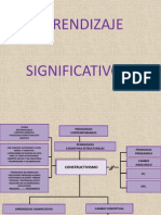 Aprendizaje Significativo