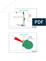 Antenna Isolation
