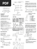 Code::Blocks 17.12 Shortcut Guide | PDF | Software Engineering | Computing