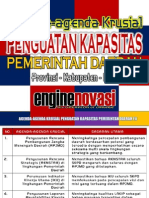 Agenda-Agenda Krusial Penguatan Kapasitas Pemerintah Daerah (Haris Faozan 2013)