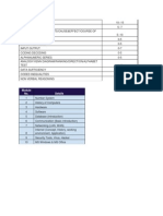 IBPS syllabus