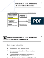 ITESM - Modelos Decisionales 03a - La Detección de Competidores Potenciales