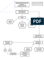 Tarea Informática, Actividad 2 CREDENCIAL DEL IFE