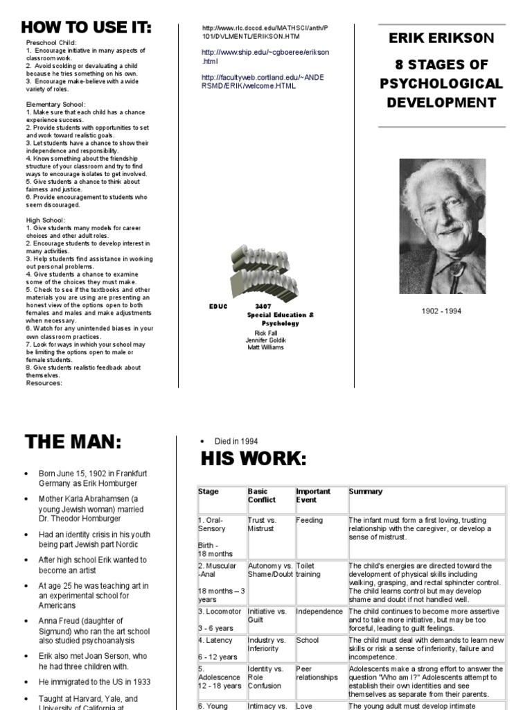 Erik Erikson Brochure PDF Human Development Developmental Psychology