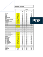 Patrones-codigo de Colores(1)-Para Planos Geologicos