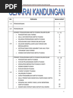 Download Konsep Pengurusan Harta Pusaka Dalam Islam by Izhama Zibang Kebaboomm SN171950070 doc pdf