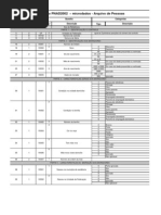 Dicionario Pessoas 2002