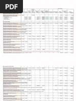 DeKalb County Corruption Against LSBE Vendors - Part I