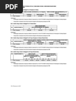 Pedoman iHargai Satuan Per M2 Tertinggi iBangunani Gedung Pedoman iHargai Satuan Per M2 Tertinggi iBangunani Gedung