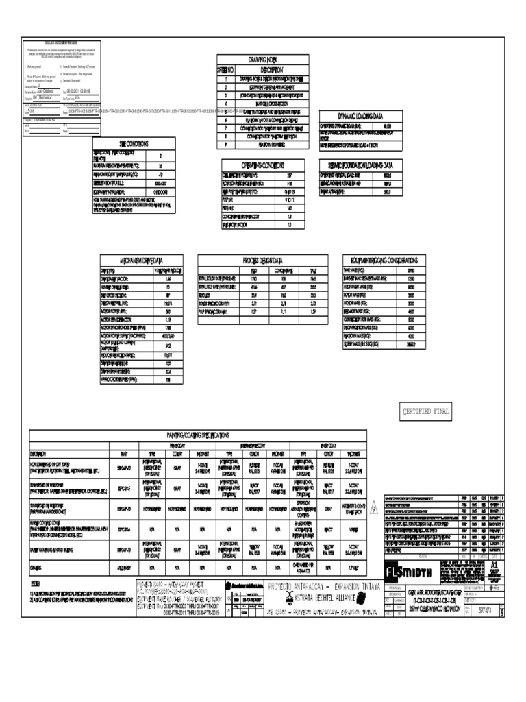 220 V1a MLGF 00006 | PDF | Technology & Engineering