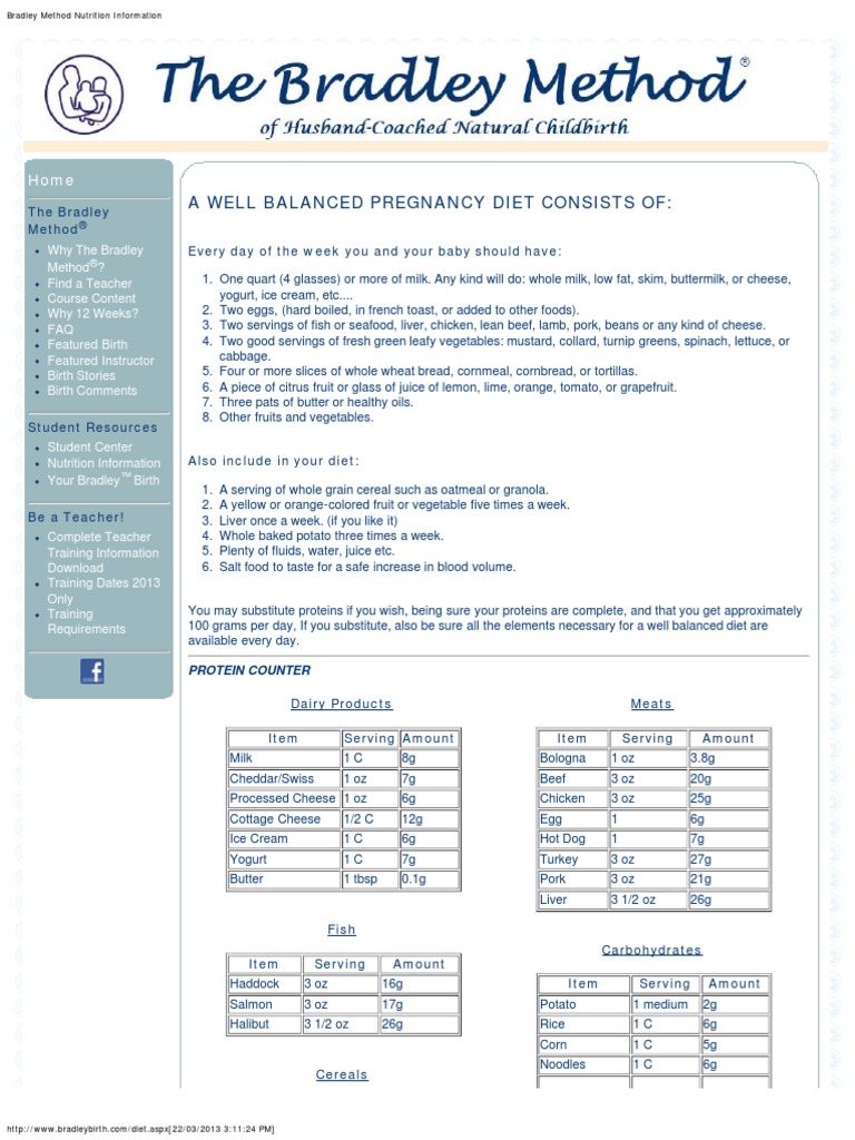 Bradley Method Nutrition Information PDF Vegetables Juice