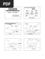 Download Understanding Anticoagulants The Good and the Bad by Childrens National Medical Center SN17199393 doc pdf