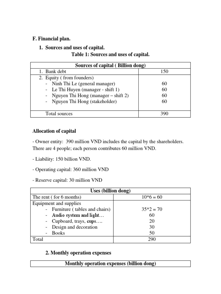 F. Financial Plan. 1. Sources and Uses of Capital. Table 1: Sources and ...
