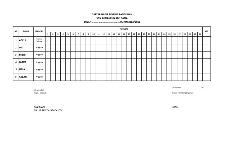 Absensi Tukang Bangunan GTK Guru