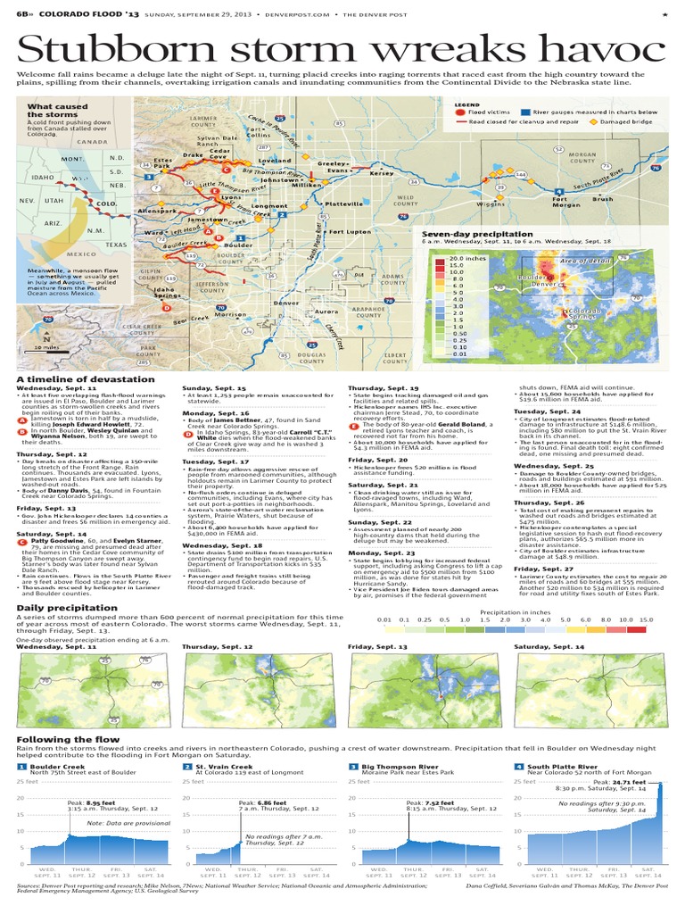 Colorado Flood Map and Breakdown PDF Colorado Boulder