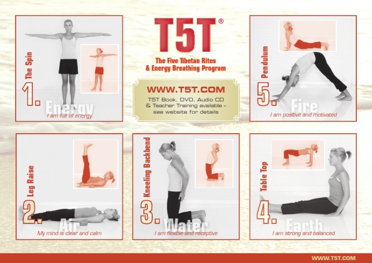 Five Tibetan Rites & Energy Breathing | PDF