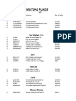 Mutual Funds: SR No. Folio No Scheme No. of Units