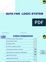 03 ID FD Logic System