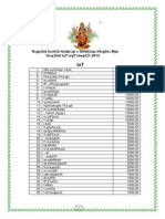 Myanmar 2013 G+q;fhtd tuT nryT mwpf;if