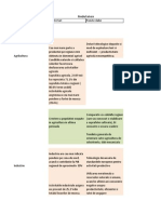 Analiza SWOT - Economie Si Forta de Munca