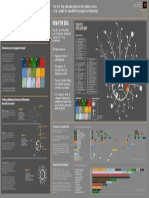 Generic City Open Data Demo