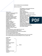 Useful Vocabulary For A Job Interview