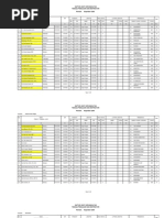 Download Daftar nama Dosen Polbanpdf by Ana Syarif SN172079483 doc pdf